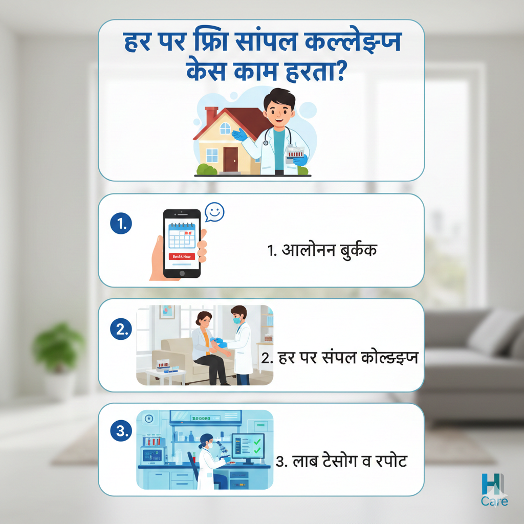 घर पर फ्री सैंपल कलेक्शन कैसे काम करता है?