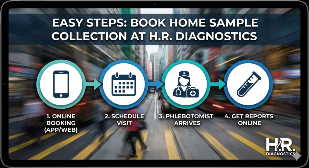 How to Book Home Sample Collection