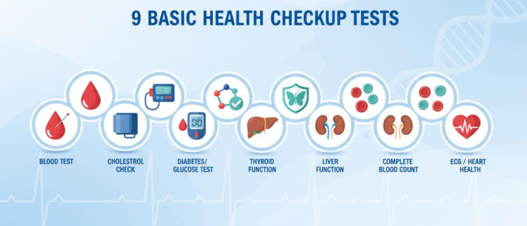 Health Checkup Tests