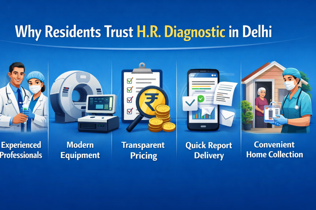 Why Residents Trust H.R. Diagnostic in Delhi