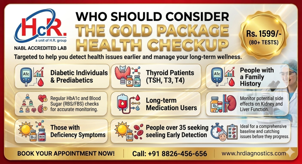 Who Should Consider the Gold Package Health Checkup