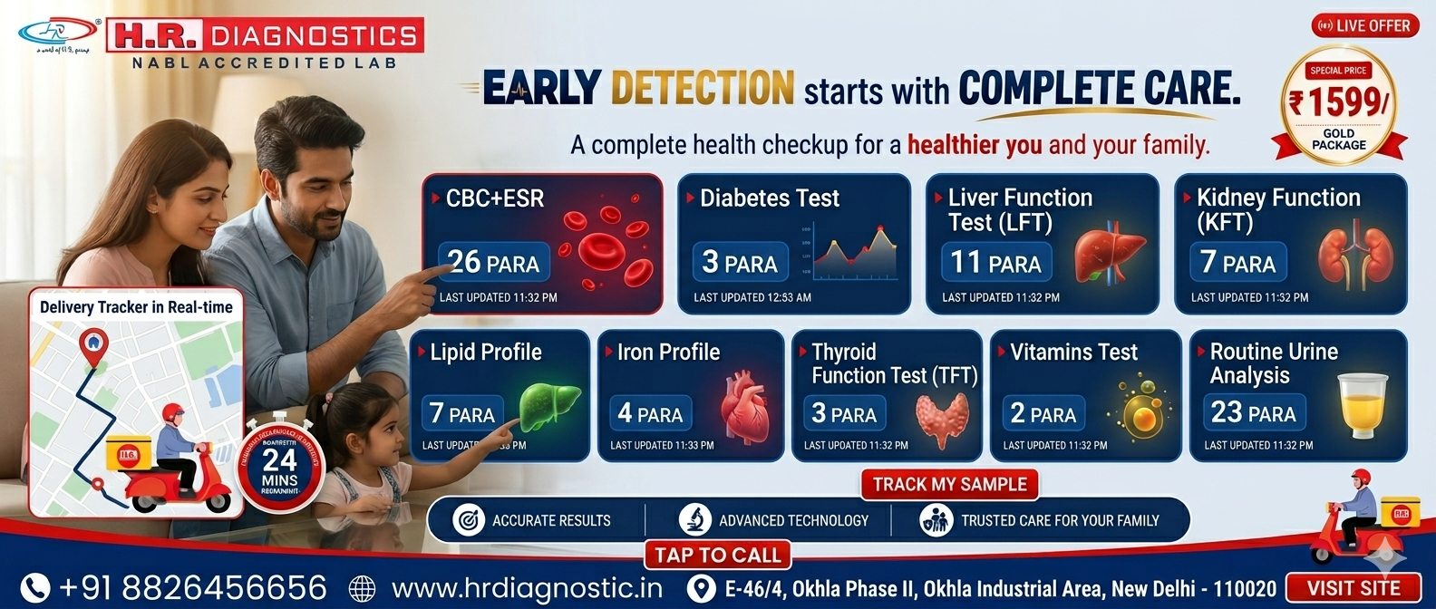Gold Health Package