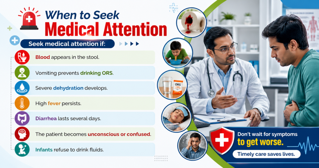 When to Seek Medical Attention