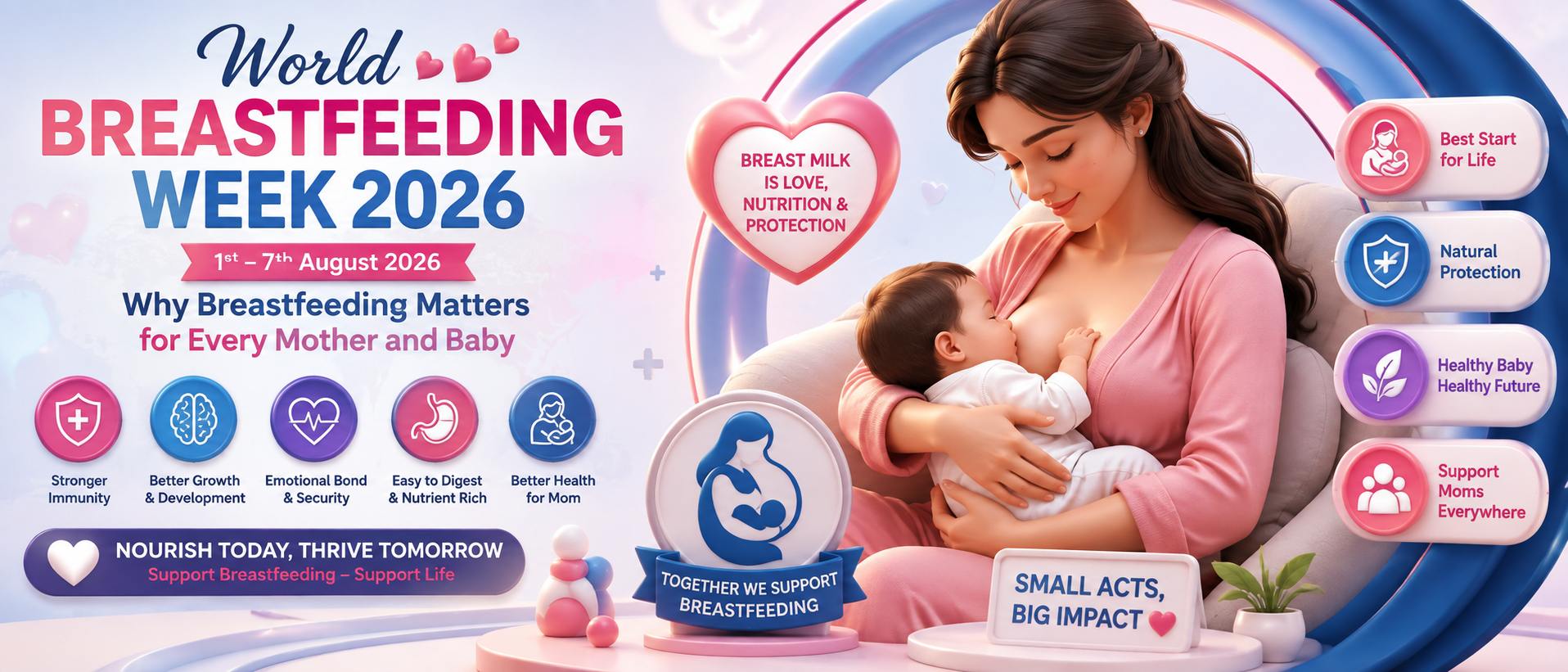 World Breastfeeding Week