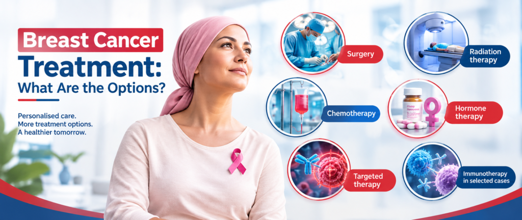 Breast Cancer Treatment