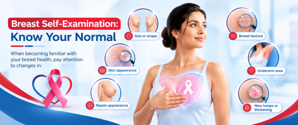 Breast Self-Examination