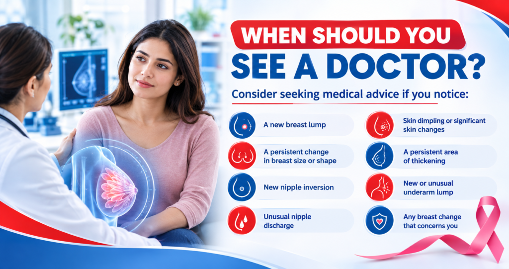 When Should You See a Doctor